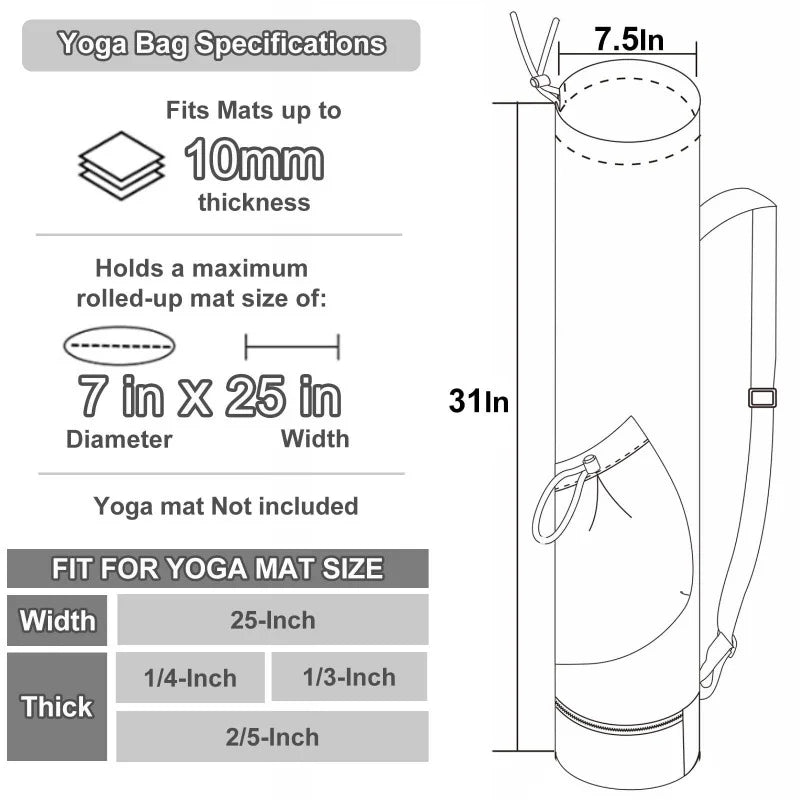 Yoga Mat Bag with Water Bottle Pocket & Wet Storage – Multi-Functional Carrier for Gym, Pilates & Fitness